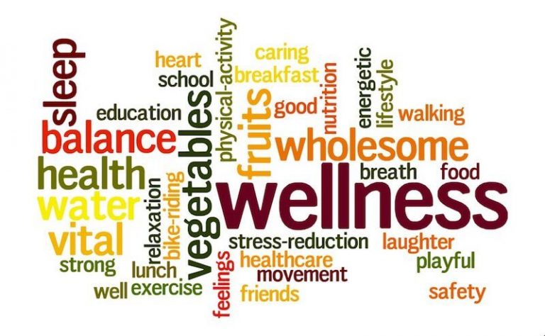 Health And Wellness Word Cloud 768x474